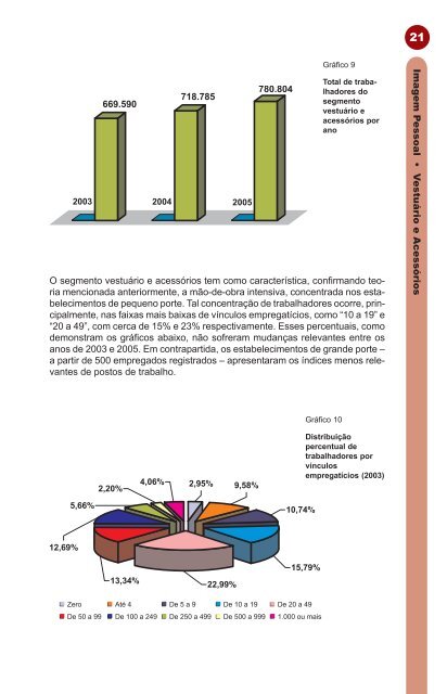 pdf - 2550 Kb - Senac