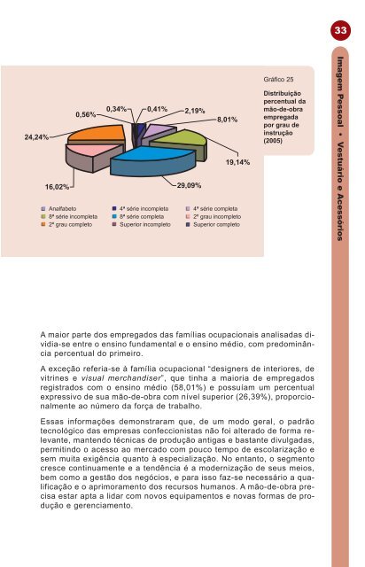 pdf - 2550 Kb - Senac