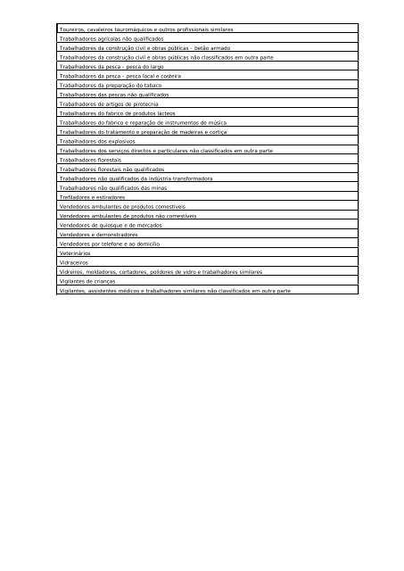 Lista de Profissões Actores, encenadores e realizadores Advogados ...