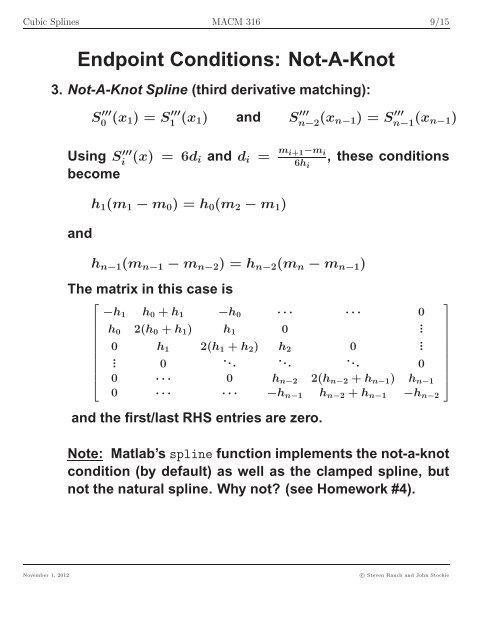 splines