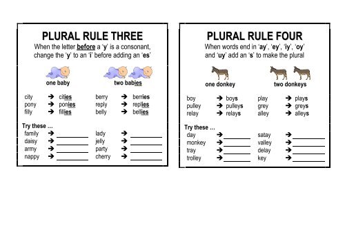 PLURAL RULE ONE PLURAL RULE TWO