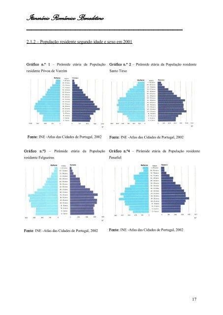 ItinerárioRomânicoBeneditino - Rota do Românico