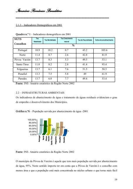 ItinerárioRomânicoBeneditino - Rota do Românico