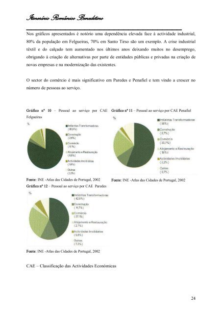 ItinerárioRomânicoBeneditino - Rota do Românico