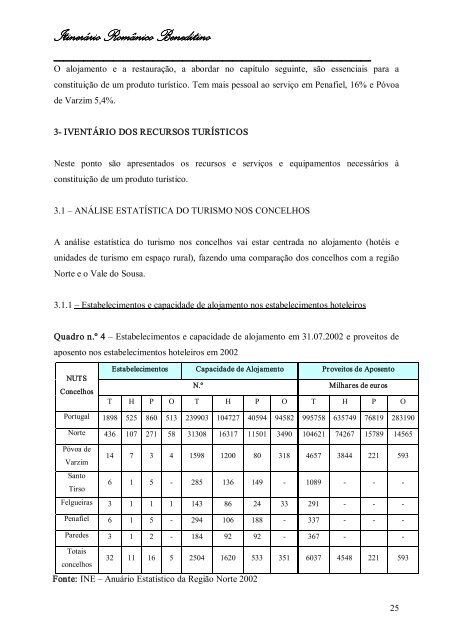 ItinerárioRomânicoBeneditino - Rota do Românico