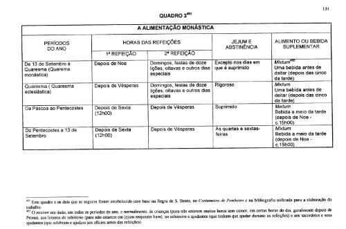 o costumeiro de pombeiro - Repositório Aberto da Universidade do ...