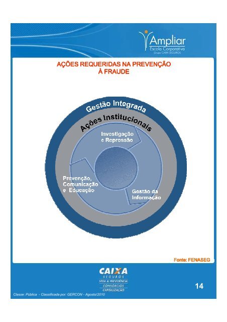 cartilha de prevenção à fraude - Cuidar do Futuro