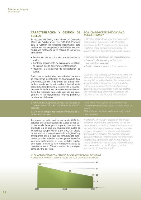 Medio ambiente PDF (566 KB.) - Aena.es