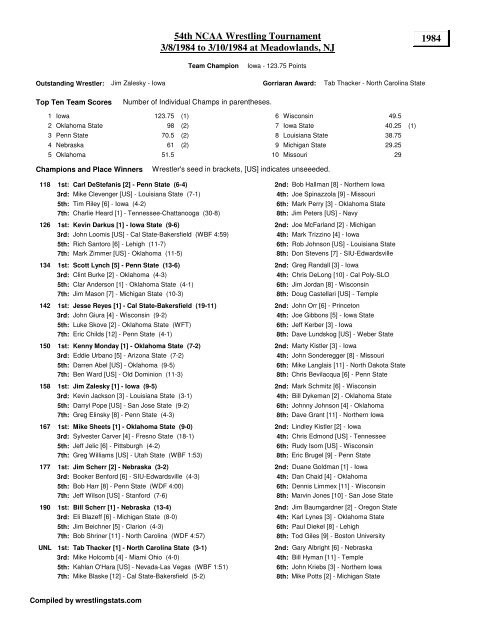 1984 54th NCAA Wrestling Tournament 3/8/1984 to ... - Wrestling Stats