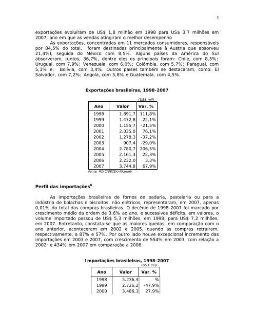 PERFIL DE PRODUTO - BrasilGlobalNet