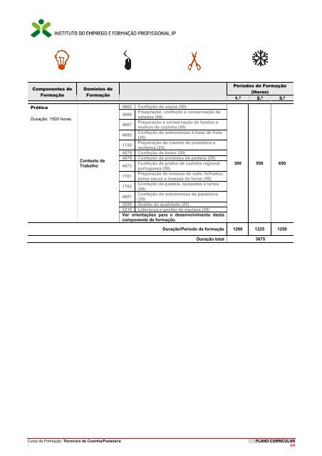 Técnico de Cozinha_Pastelaria.pdf - IEFP