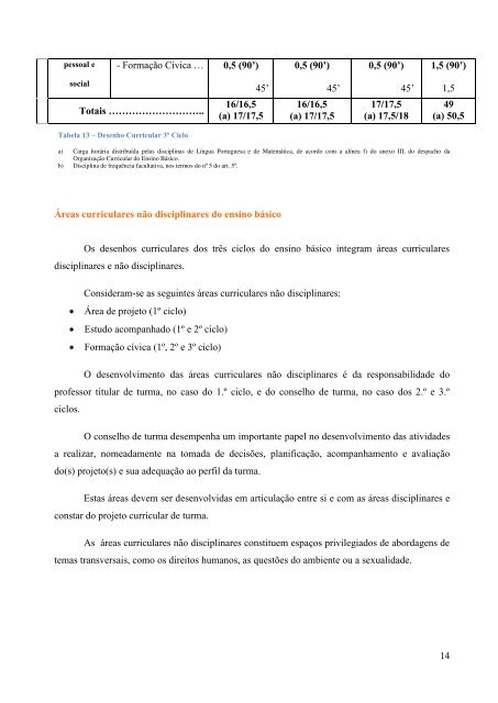 Projeto Curricular - Agrupamento de Escolas do Vale de Ovil