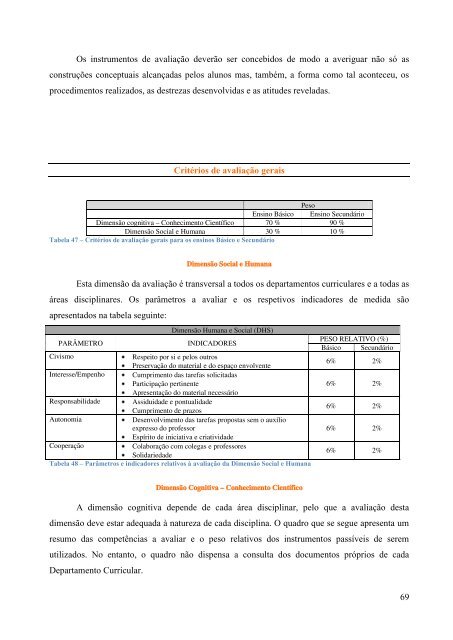 Projeto Curricular - Agrupamento de Escolas do Vale de Ovil