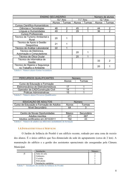 Projeto Curricular - Agrupamento de Escolas do Vale de Ovil