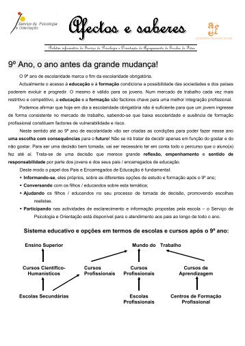 Afectos e saberes 9º ano - Agrupamento de Escolas de Fiães