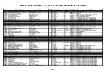 Base de Dados de Agentes Economicos.pdf - Câmara Municipal de ...