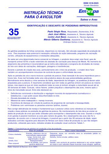 Identificação e Descarte de Poedeiras Improdutivas Autor