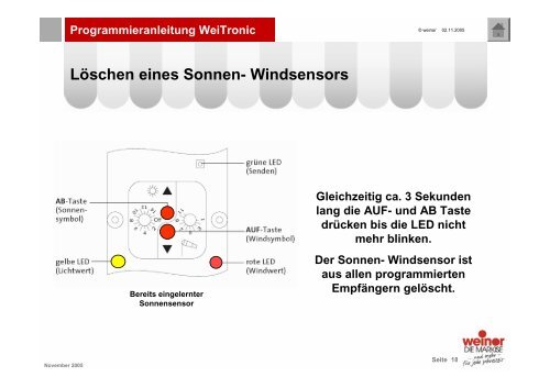 Programmieranleitung WeiTronic