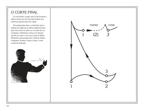 CURSO DE REGÊNCIA