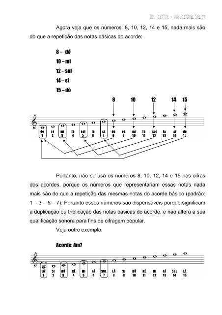 VIOLÃO - ENTENDA AS CIFRAS - Mr.Dirsom