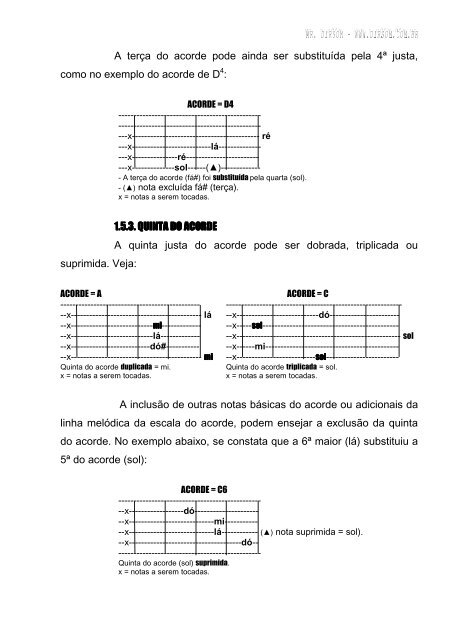 VIOLÃO - ENTENDA AS CIFRAS - Mr.Dirsom