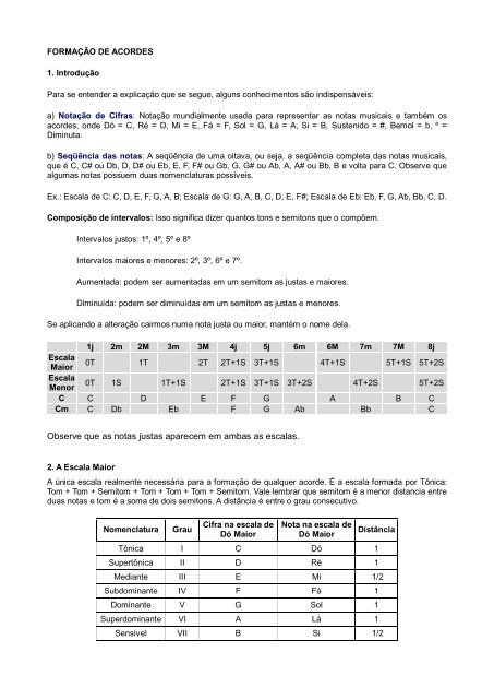 Dicionário de acordes do Cifra Club: veja como identificar posições