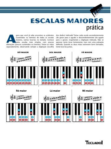 escalas maiores prática - Musicando