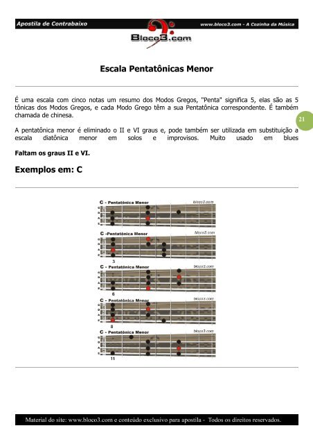 4221459-Apostila-de-ContraBaixo-Guitar-Bass - Glorifica