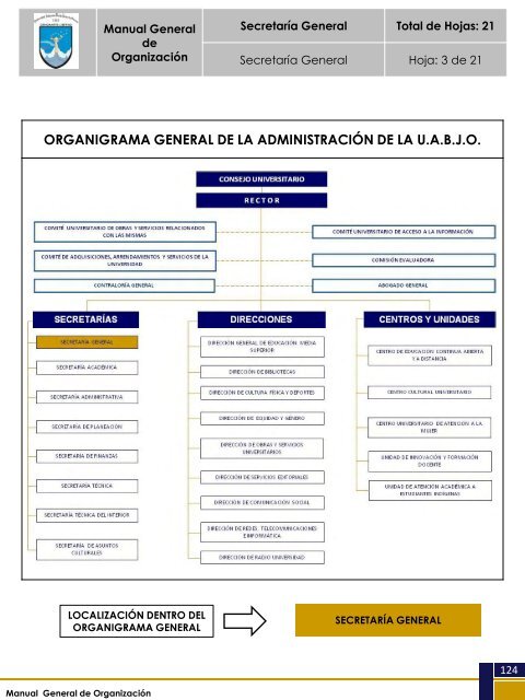 Diapositiva 1 - Transparencia UABJO - Universidad Autónoma ...