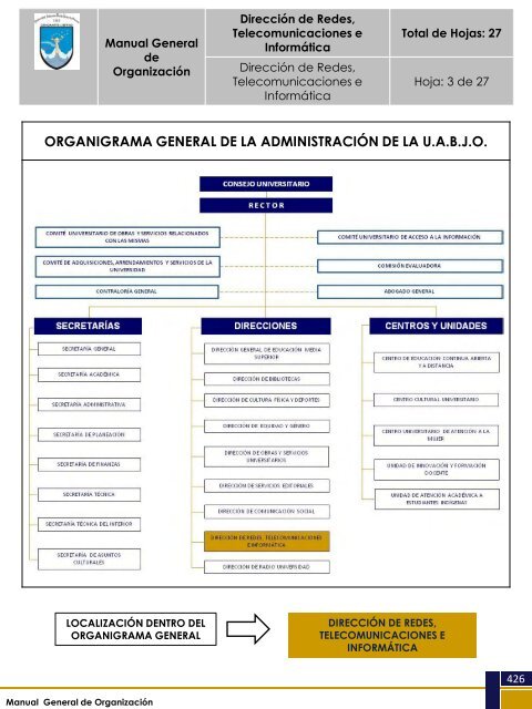 Diapositiva 1 - Transparencia UABJO - Universidad Autónoma ...