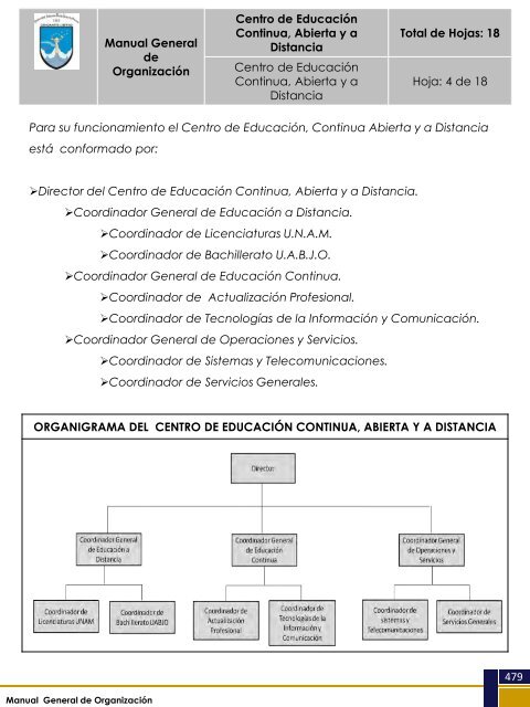 Diapositiva 1 - Transparencia UABJO - Universidad Autónoma ...