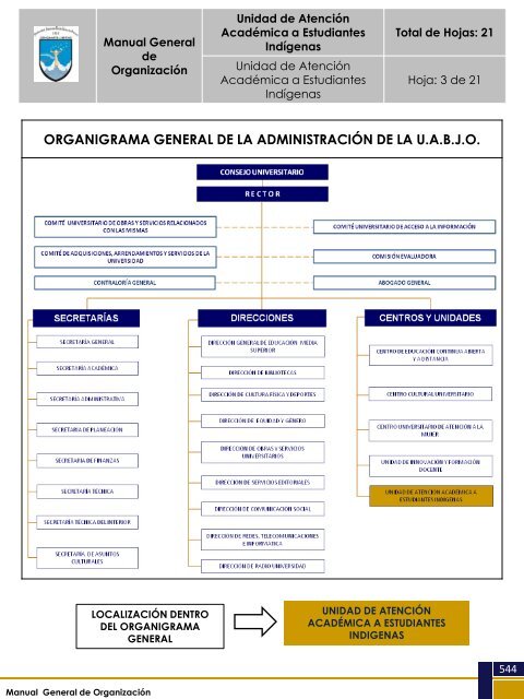 Diapositiva 1 - Transparencia UABJO - Universidad Autónoma ...