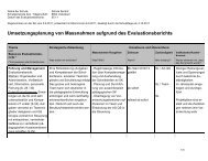 Umsetzungsplanung von Massnahmen aufgrund des - Volketswil