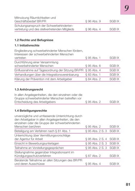 Die Schwerbehindertenvertretung, Vertrauensperson ...