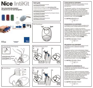 Intikit Quick Guide - Nice SpA