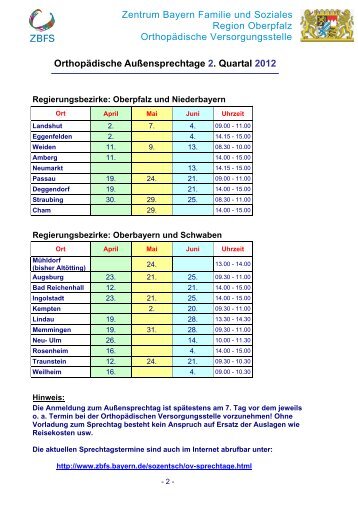 Orthopädische Versorgung - Zentrum Bayern Familie und Soziales ...