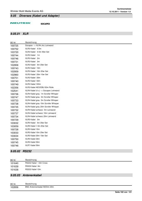 Liste de produits Range of products Sortimentsliste