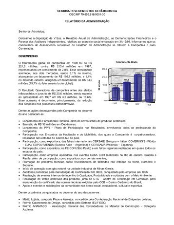 1998 174.21 KB - Cerâmica Portinari