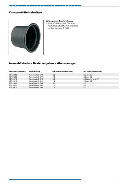 Energietechnische Produkte 2006 NIEDERsPaNNuNg - Ze-gmbh.de