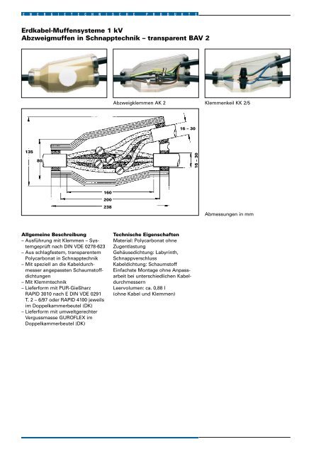 Energietechnische Produkte 2006 NIEDERsPaNNuNg - Ze-gmbh.de