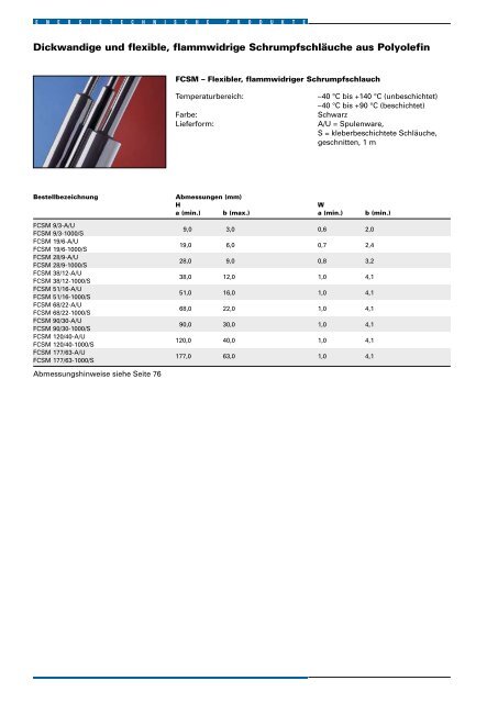 Energietechnische Produkte 2006 NIEDERsPaNNuNg - Ze-gmbh.de