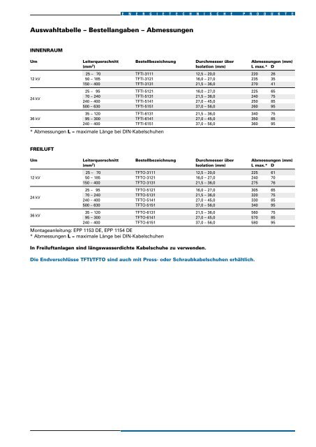 Gesamtkatalog Mittel-/Hochspannung bis 170 kV - Ze-gmbh.de