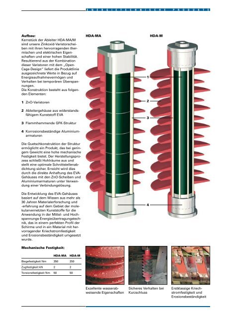 Gesamtkatalog Mittel-/Hochspannung bis 170 kV - Ze-gmbh.de