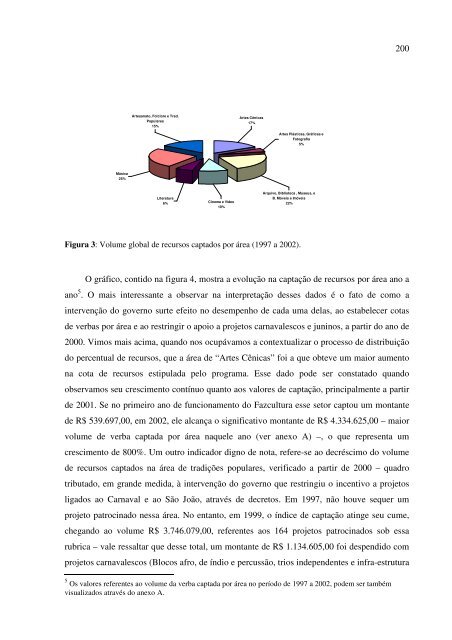 Política cultural na Bahia: o caso do Fazcultura - Universidade ...