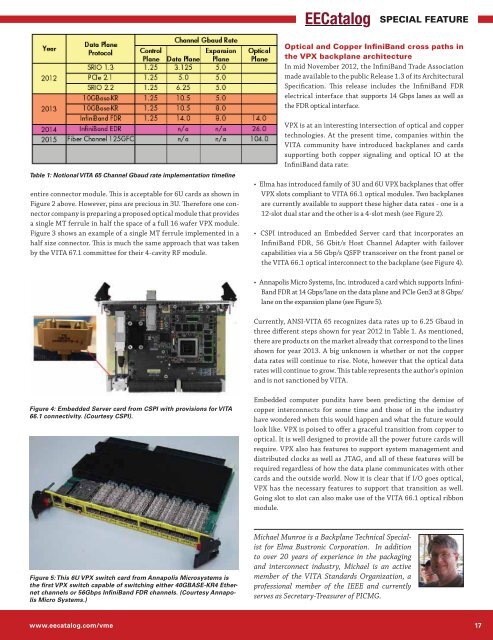 the Engineers' Guide to VME, VPX & VXS 2013 - Subscribe