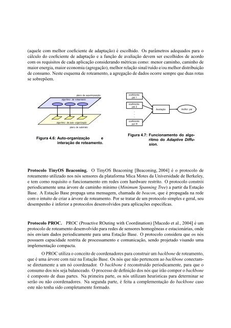 Arquiteturas para Redes de Sensores Sem Fio - DCC/UFMG