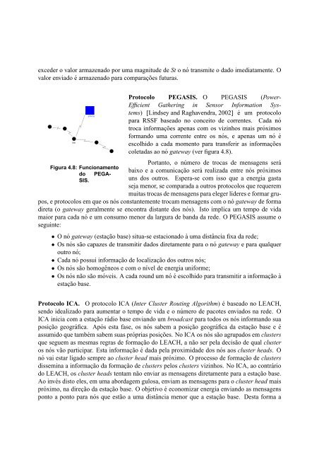 Arquiteturas para Redes de Sensores Sem Fio - DCC/UFMG