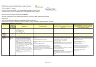 PRISCUS-Liste potenziell inadäquater Medikation für ältere Menschen