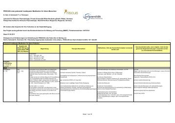 PRISCUS-Liste potenziell inadäquater Medikation für ältere Menschen