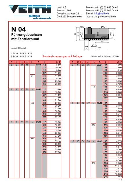 N 50 - Veith AG